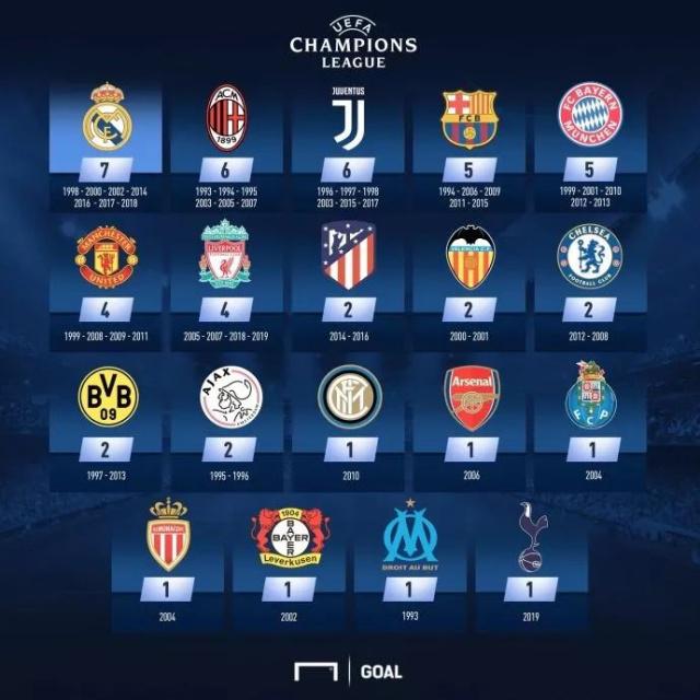 剑南春｜米兰让二追三3-2都灵，普利希奇替补双响，拉比奥世界波（剑南春｜米兰3-2逆转都灵：普利希奇替补梅开二度，拉比奥世界波破门）