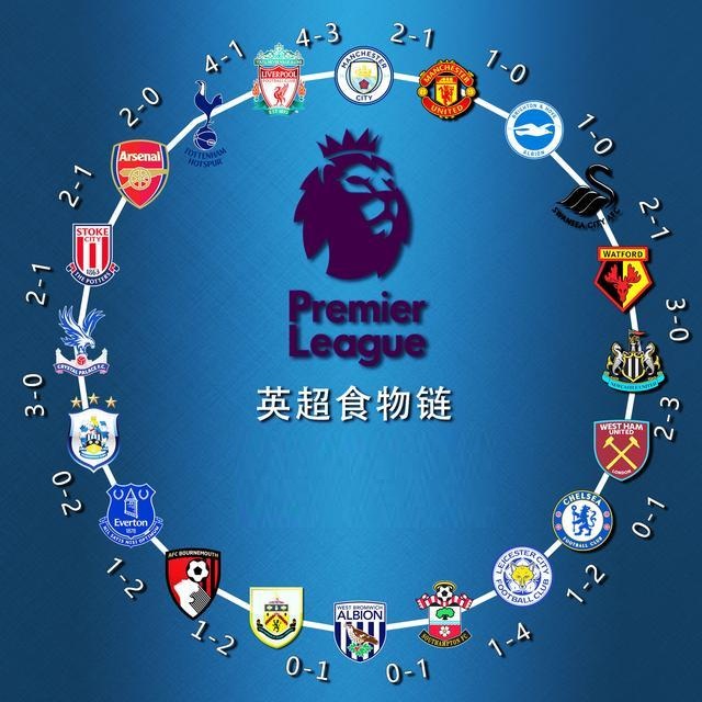 记者：若国足明年热身没惨案或大事故，邵佳一至少干到亚洲杯结束（记者：若国足明年热身赛无惨败或重大变故，邵佳一至少留任至亚洲杯结束）